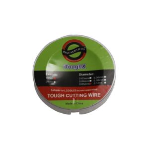 import placeholder for 15349