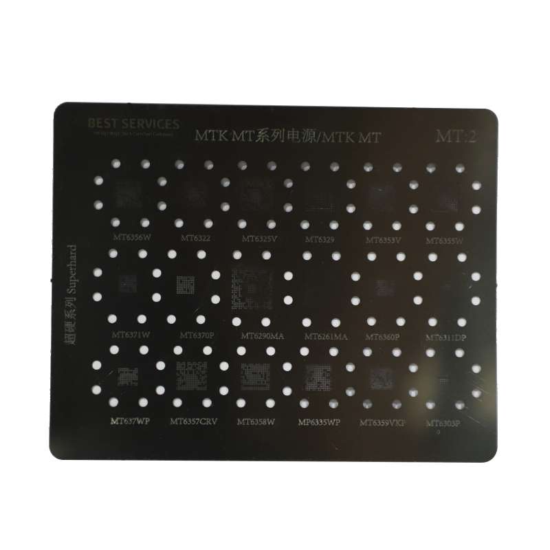 import placeholder for 11924 import placeholder for 11924