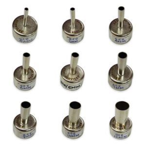 import placeholder for 30769