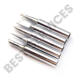 import placeholder for 50862